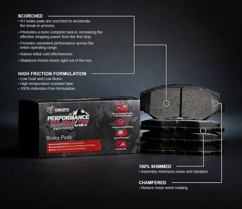 R1 2022-2025 Lexus Gx550 Front Off-Road/Tow Brake Pads And Hardware Kit 2