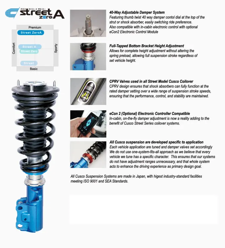 Cusco Street Zero-A 40-Way Adjustable Coilover Kit For 1989–2005 Mazda Miata (Na/Nb) With Dual-Mount Options 1
